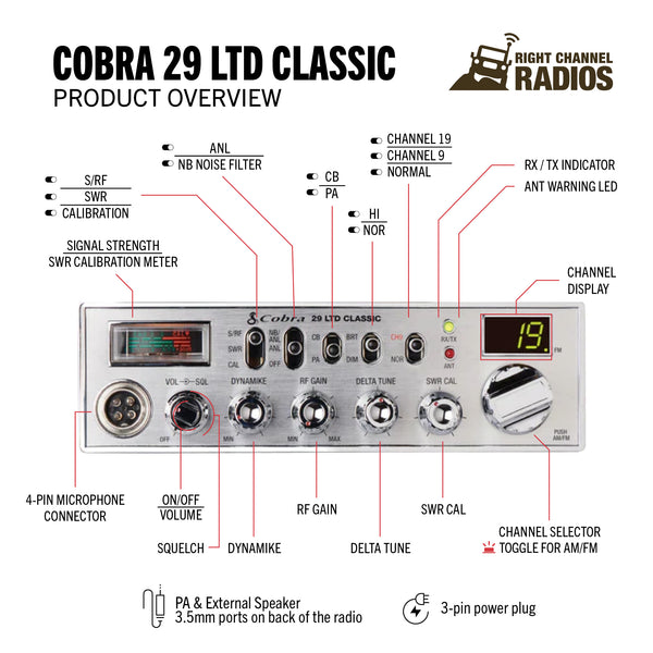 Cobra 29 Ltd Classic Manual