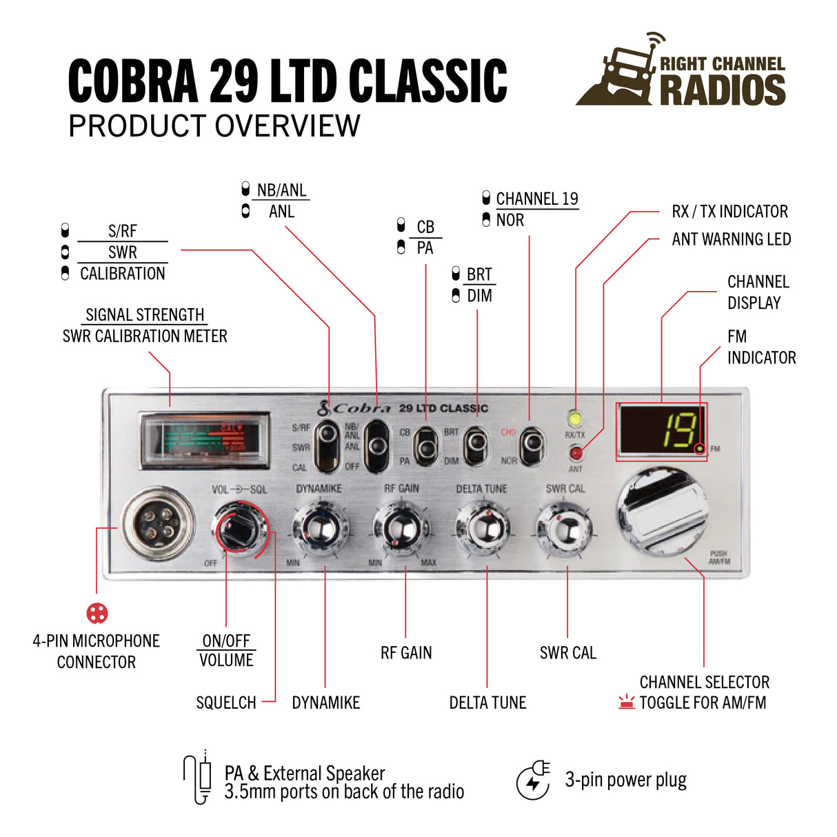 Cobra 29 LTD Classic Product Overview | Right Channel Radios
