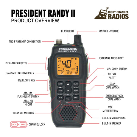 President Randy II Functions and Controls | Right Channel Radios