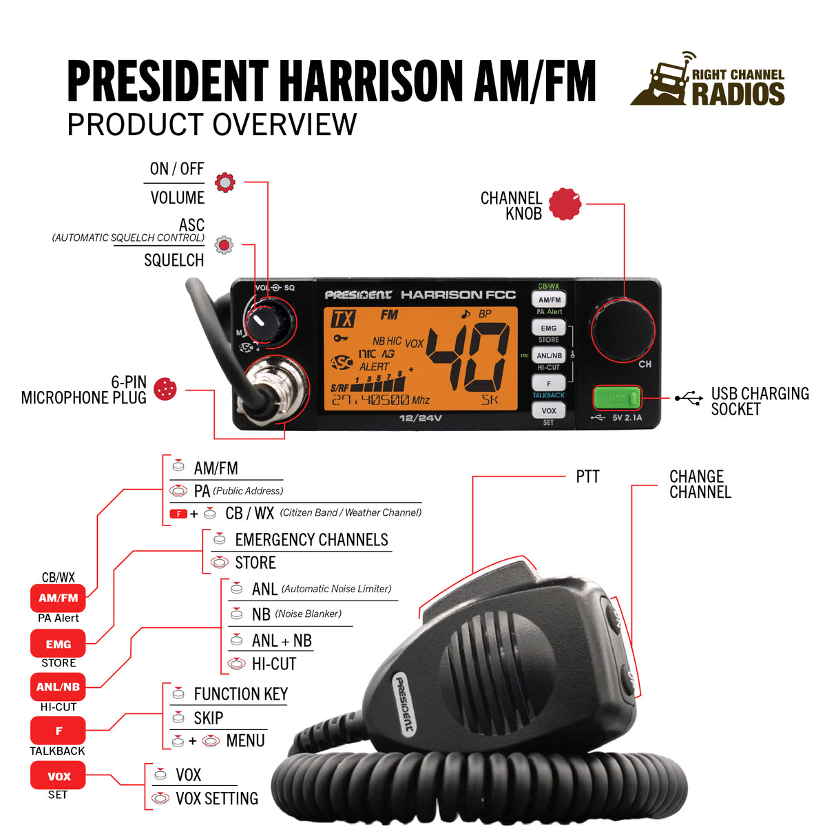 President Harrison FCC Functions and Controls | Right Channel Radios