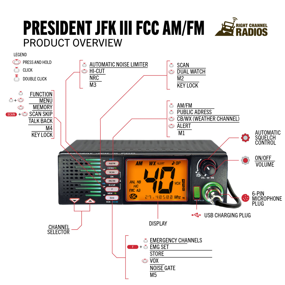 President JFK III FCC AM/FM CB Radio | Right Channel Radios