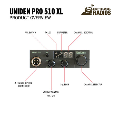 Uniden 510 XL Functions and Controls | Right Channel Radios