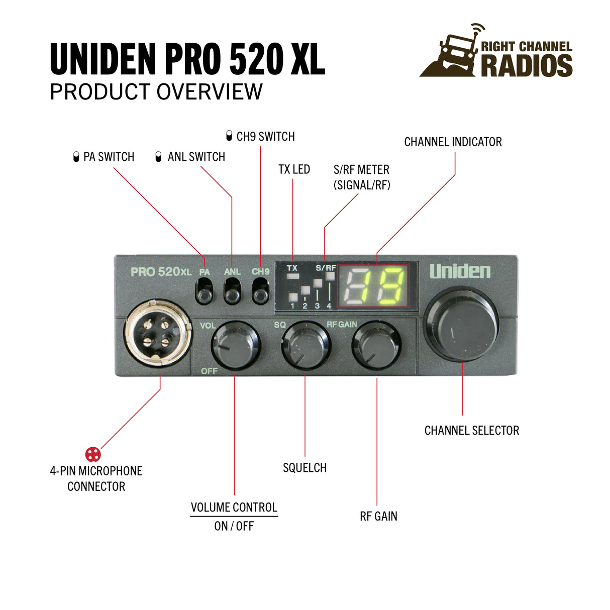 Uniden Pro 520 XL