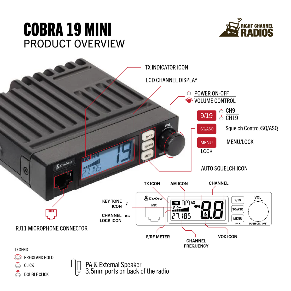 Cobra 19 Mini Product Overview | Right Channel Radios