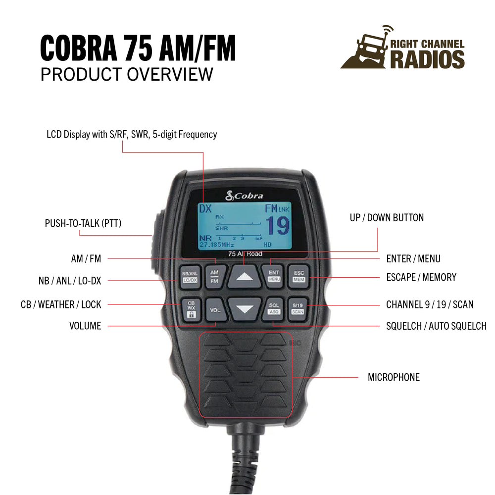 CB Radios | Right Channel Radios
