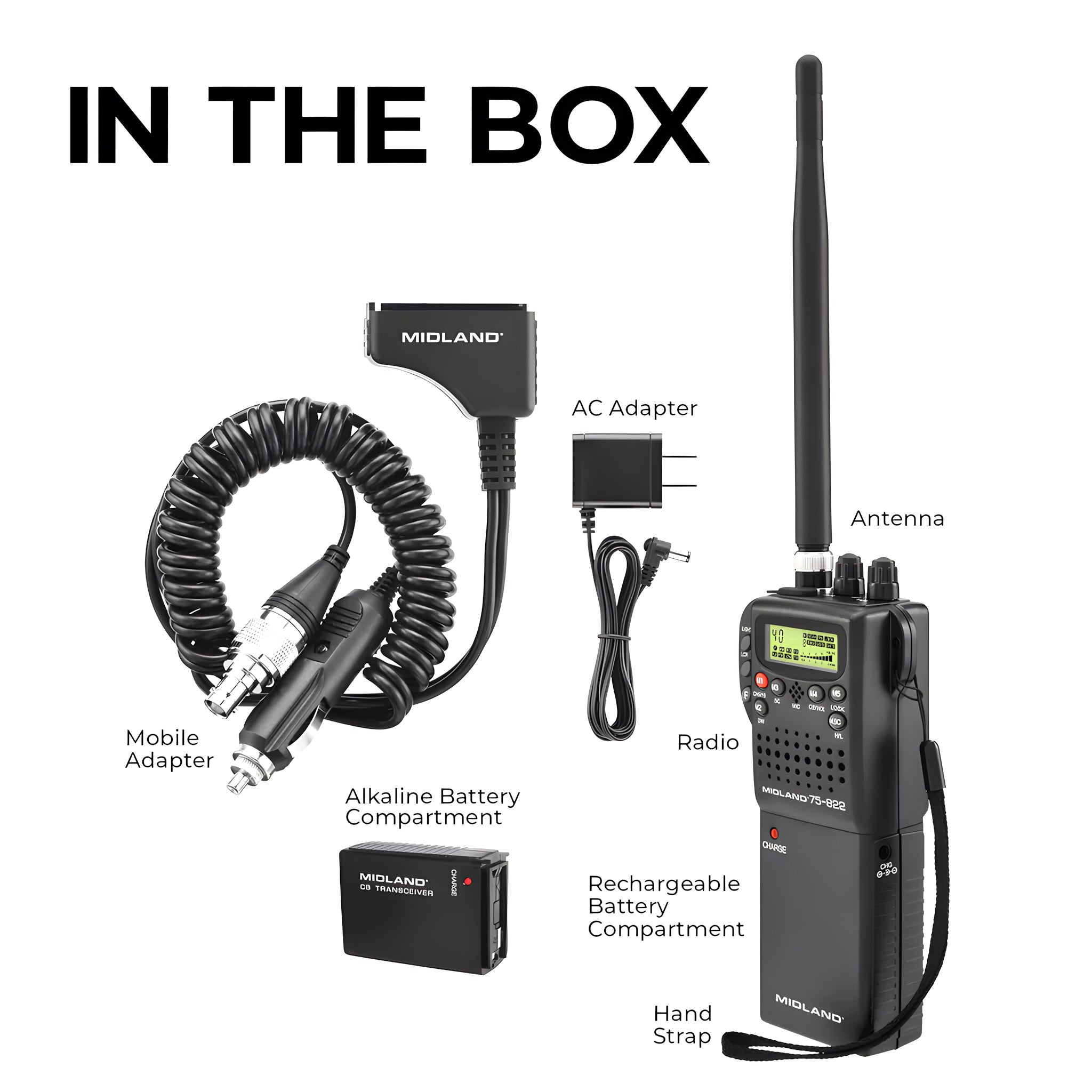 Midland 75 822 | Right Channel Radios
