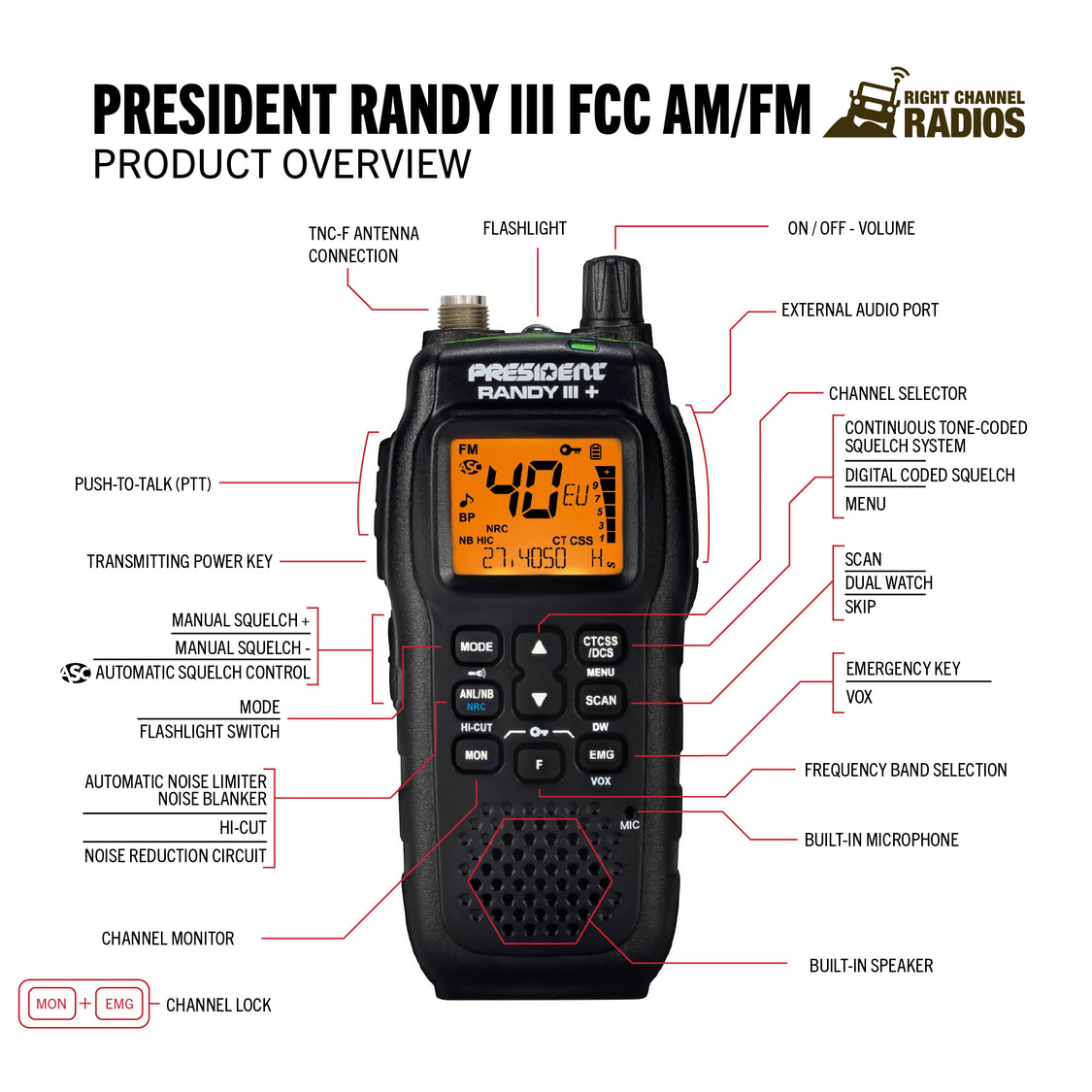 President Randy III AM/FM FCC | Right Channel Radios
