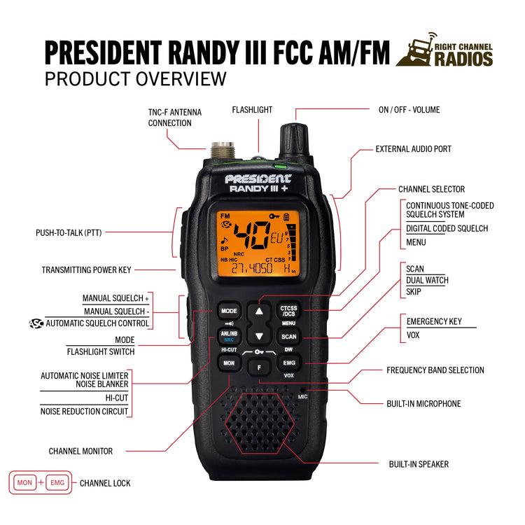 CB Radio For Car & SUV CB Equipment | Right Channel Radios