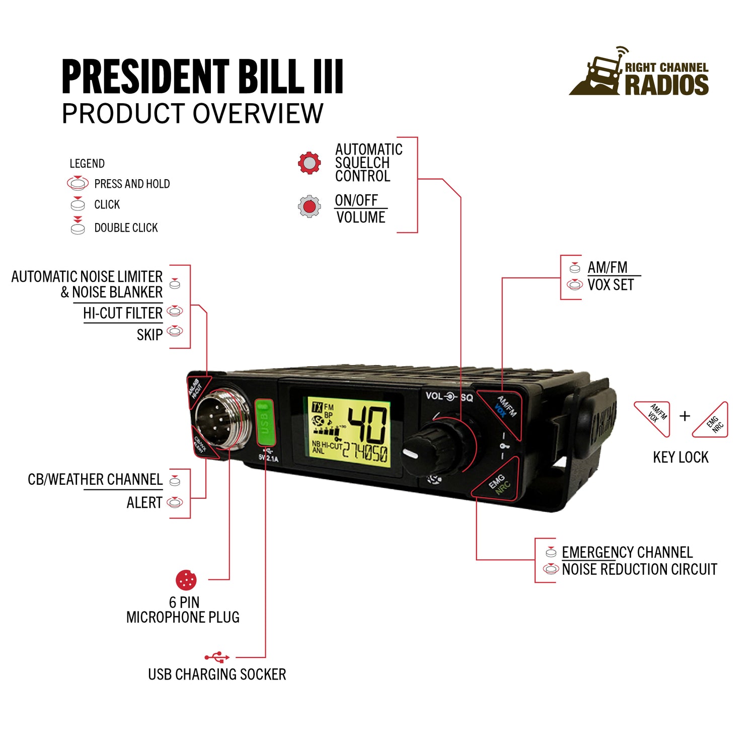 President Bill III CB Radio | Right Channel Radios