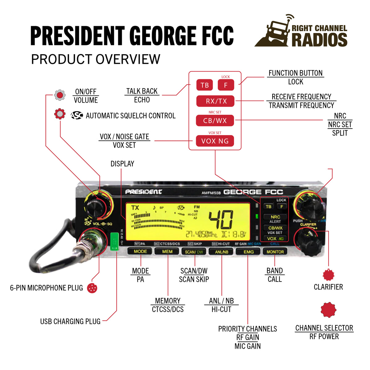 George Fm President George AM/FM SSB | Right Channel Radios