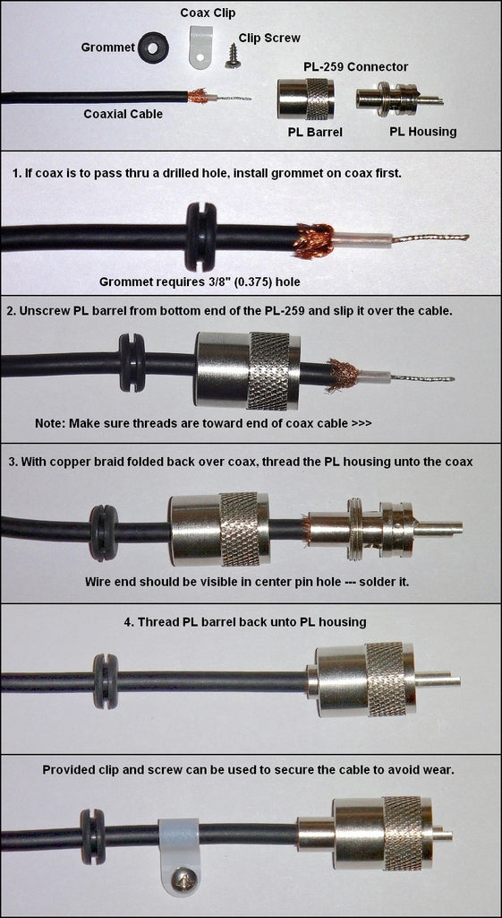 Antenna Grommet Kit